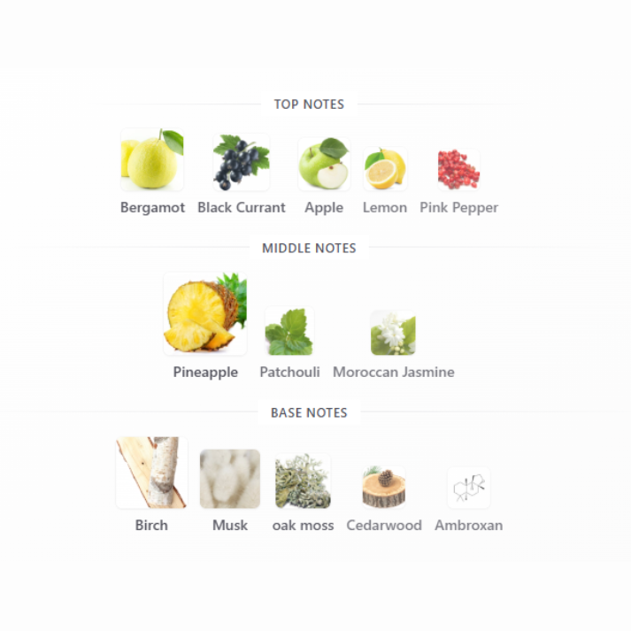 Pineapple (Impression Creed Aventus)