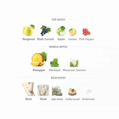 Pineapple (Impression Creed Aventus)